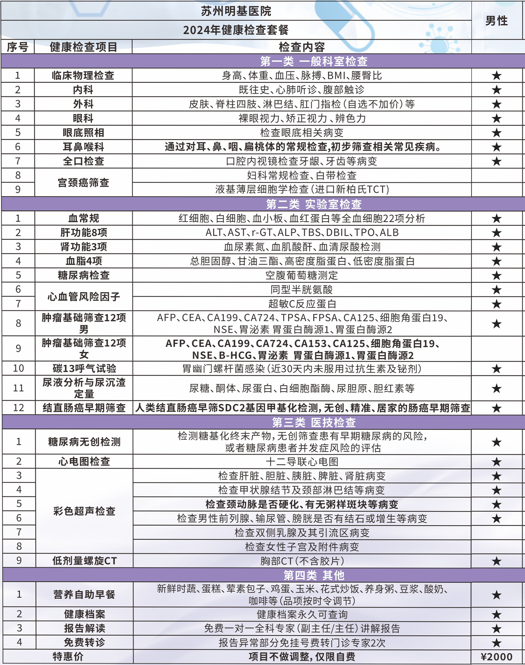 深度套餐A（男性）