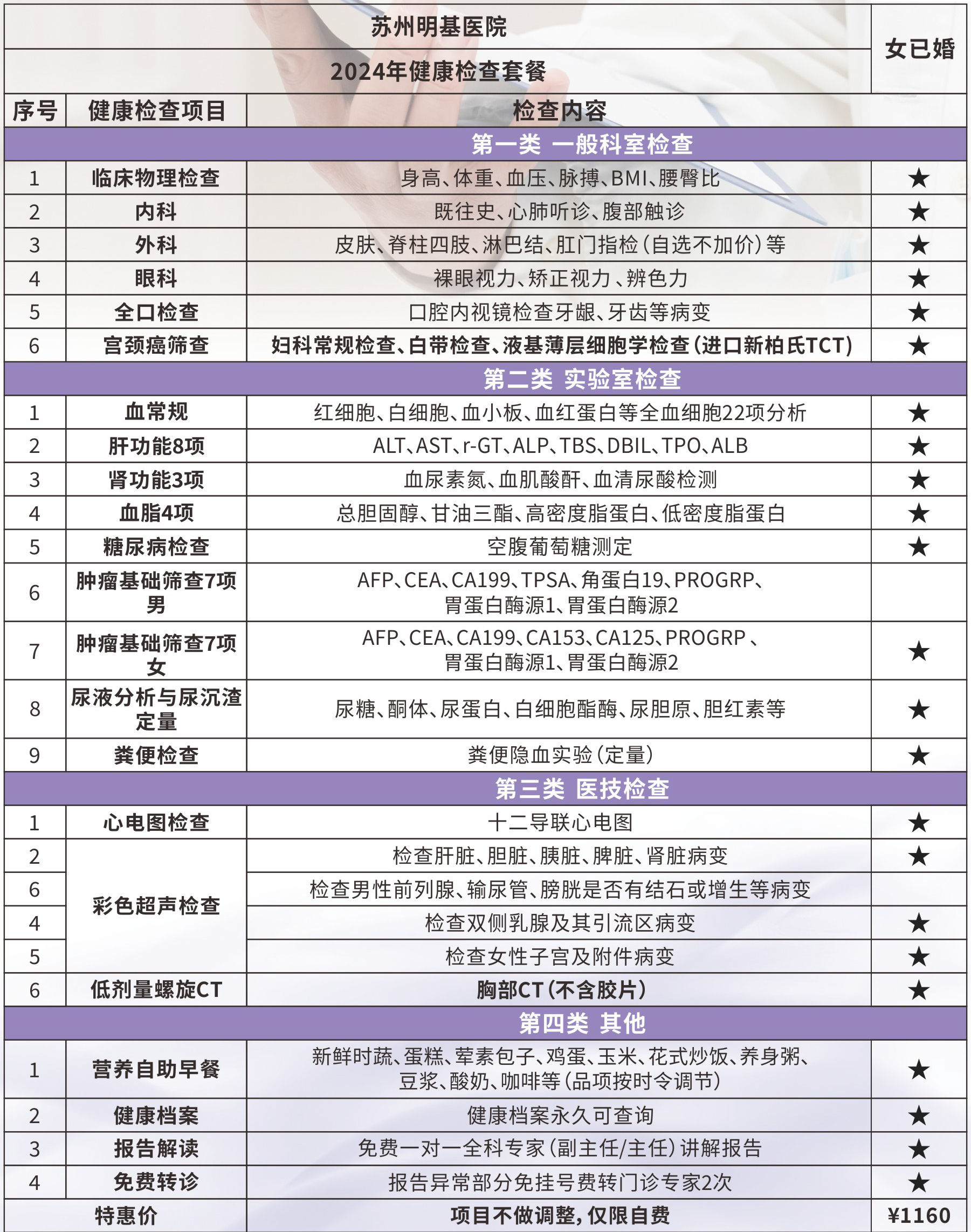 基础套餐B(女已婚)