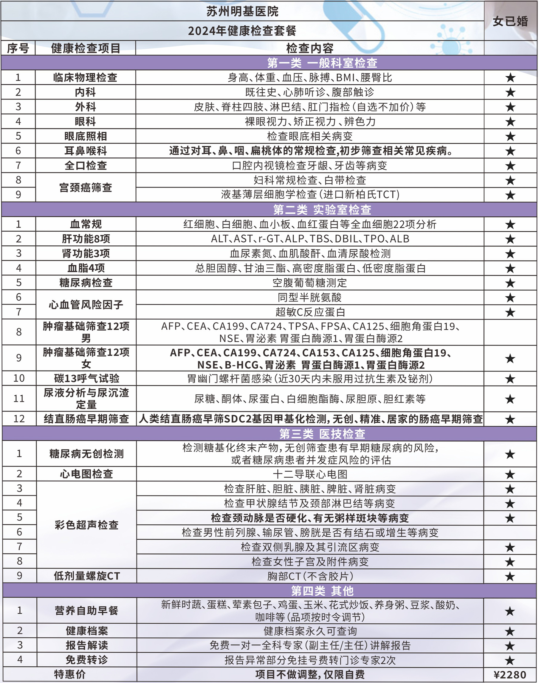 深度套餐A（女已婚）